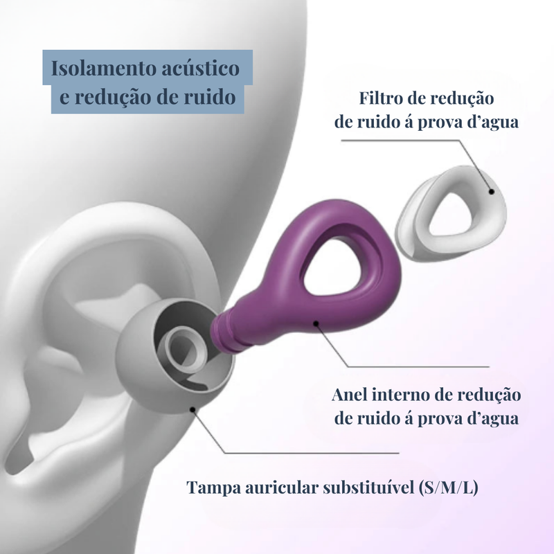 Protetor auricular - tampão de ouvido